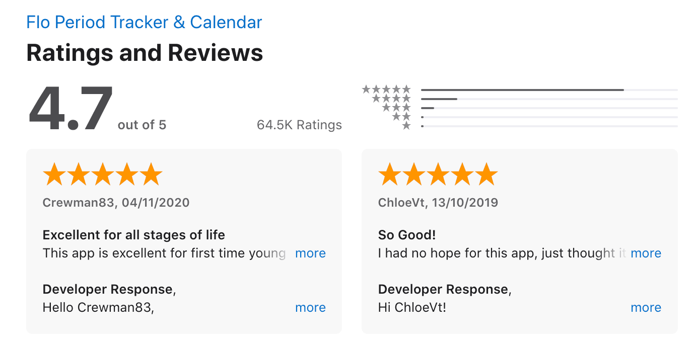 What is your apps message to the market