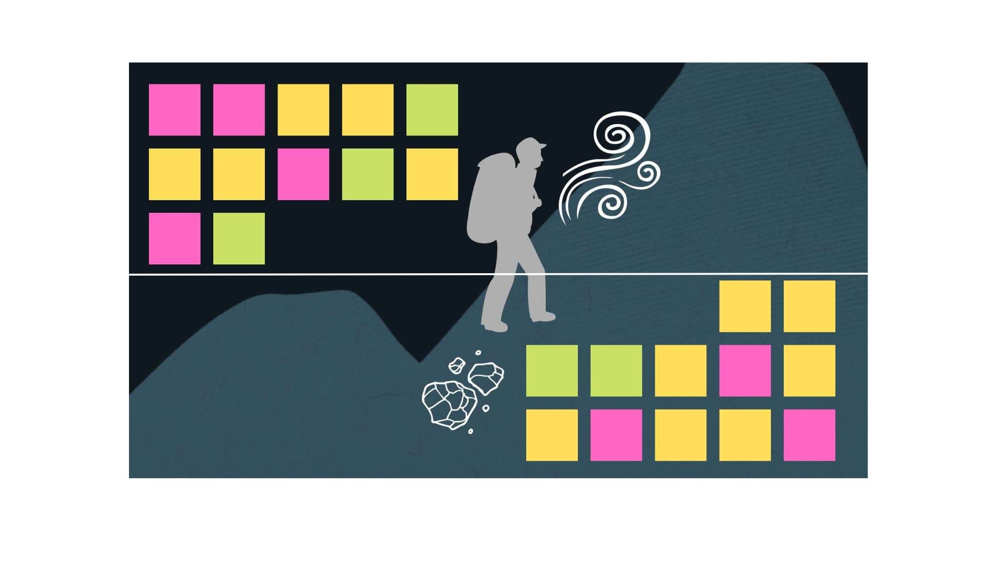 How to run a strategy day for a software company
